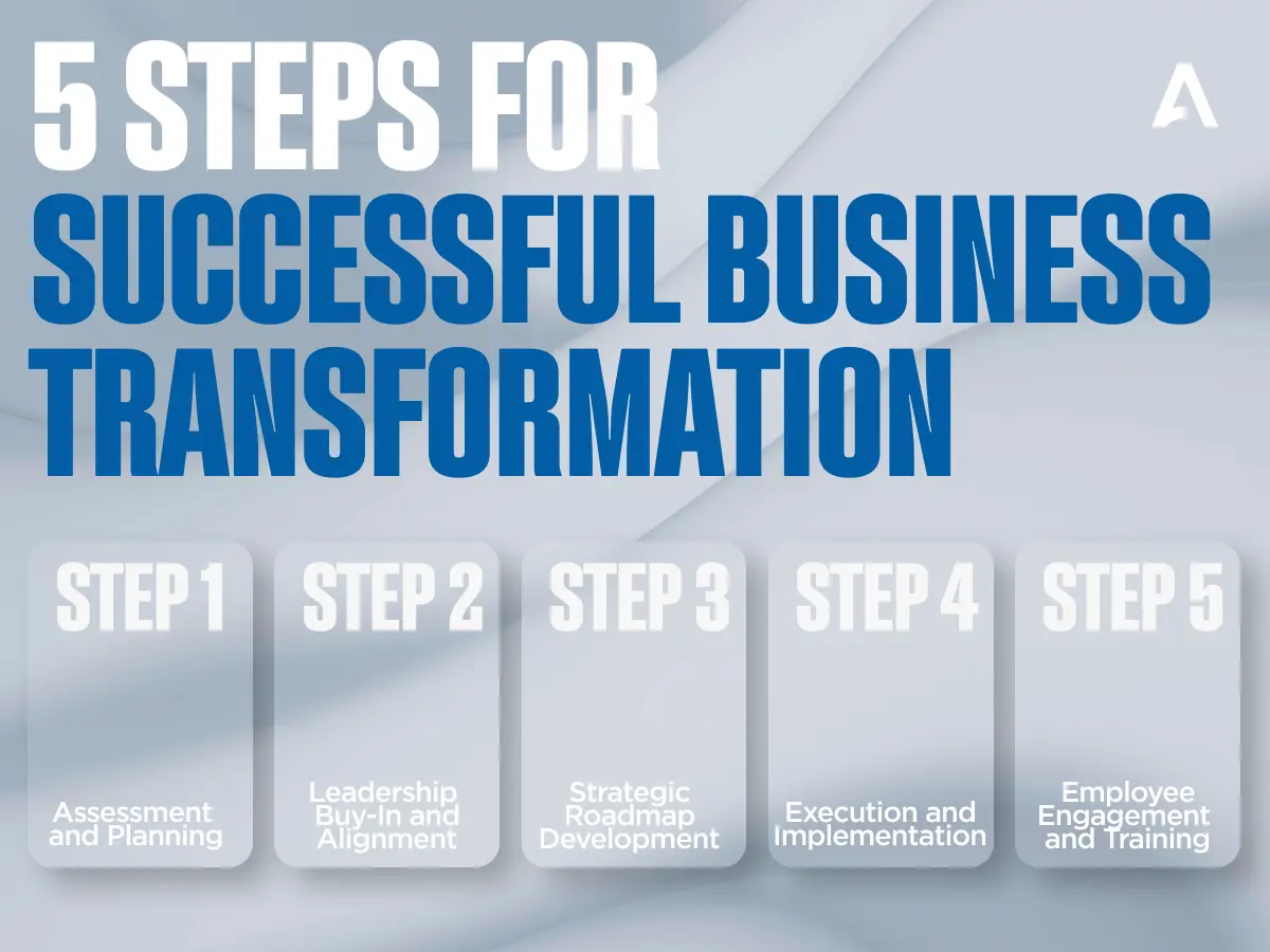 5_Steps_for_Successful_Business_Transformation